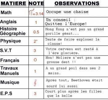 Bulletin